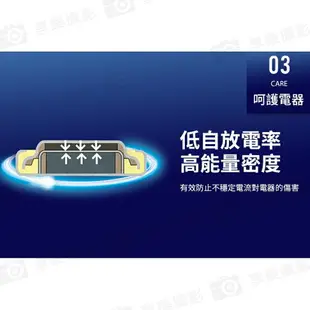 [享樂攝影]【天球 CR2032鈕扣電池 3V 一顆入】水銀電池 一次性電池 家用電池 主機板 計算機 體重計 遙控器 Button battery