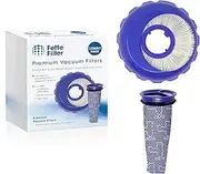 Fette Filter - Vacuum Filter Set Compatible with Dyson Small Ball UP15, Small Ball Multi Floor & Small Ball Pro. Compare to Part # 966444-02 & 967276-01. Combo Pack