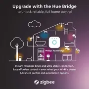 Philips Hue White A19 LED Smart Bulb, Bluetooth & Zigbee Compatible (Hue Hub ...