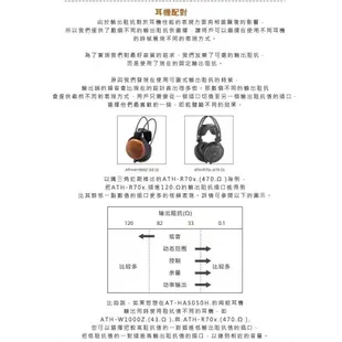 【曜德☆送升級版高級電源線】鐵三角 AT-HA5050H 混合型耳機放大器 旗艦版 限量發售