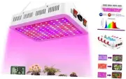 LED Grow Lights, 1000 Watt LED Full Spectrum Sunlike Growing Lamp for Indoor