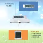 東元空氣清淨機濾網-適用 NN1601BD