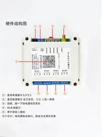 在飛比找Yahoo!奇摩拍賣優惠-控制器 遠程4路開關易微聯 手機遙控 APP控制水泵電機增機