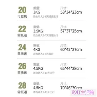 限時熱賣 行李箱 旅行箱 拉桿箱 24吋 26吋 28吋 大容量 密碼箱 鋁框 旅行 小清新 收納 高顏值 萬向輪