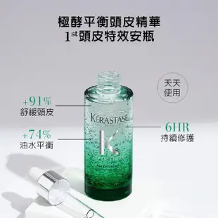 【KERASTASE 巴黎卡詩】極酵平衡頭皮精華 90ml(頭皮特效安瓶)