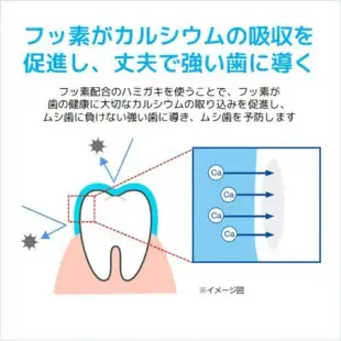 日本進口【SUNSTAR】巧虎兒童牙膏(薄荷)70g
