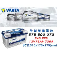 在飛比找蝦皮購物優惠-全動力-VARTA 華達 歐規電池 E46 EFB (75A