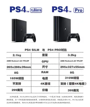 【限時免運】糖果電玩PS4VR主機體感游戲機 游戲 國行新款 slim 1TB 2T PRO