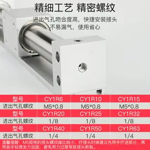 SMC型磁耦式CY1R無桿氣缸CY3R10H-100/200/300/400/500x800*1000S