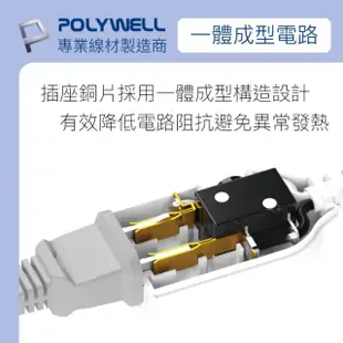 【POLYWELL】2P中繼型延長線 /12尺