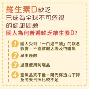 【久保雅司】富士集團D3+K2 800IU晶球軟膠囊 (45粒/瓶) 官方旗艦店