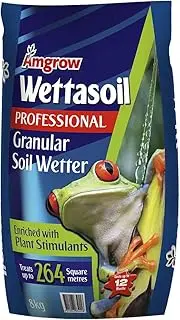 Amgrow Wettasoil Professional Granular Soil Wetter 2 kg