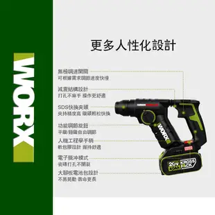 WORX 威克士 20V 18mm 鋰電無刷電錘 雙電池(WU380S.5)