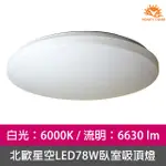 HONEY COMB 北歐星空LED78W臥室吸頂燈白光 V2025W