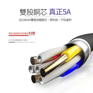 5A Type-C 通用接頭 傳輸線 華碩 三星 小米 華為 手機USB 傳輸快速充電線 QC3.0 4.0 超級快充