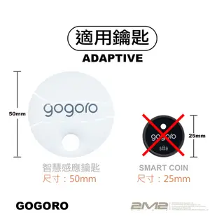 【2M2】GOGORO 2 狗狗肉 電動機車 鑰匙皮套 鑰匙套 保護套 晶片鑰匙皮套 鑰匙圈 感應 鑰匙包 免鑰匙包