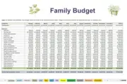 Dave Ramsey-Inspired Yearly Budget – Simplify Your Finances Today!