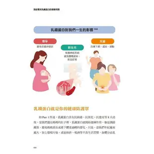 疫起看見乳鐵蛋白的健康效應：權威揭密！守護一生的神奇蛋白質