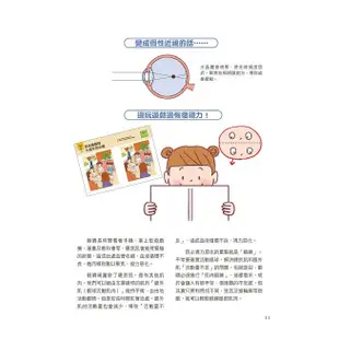 和平國際-讓孩子の眼睛越玩越健康的視力回復遊戲：日本眼科名醫設計，1日3分活化眼球！