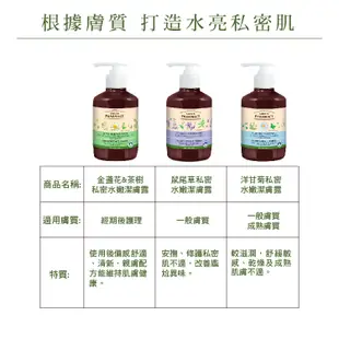 GREEN PHARMACY 私密潔膚露 私密處清潔 私密處護膚露 沐浴露 300ml 波蘭原裝進口