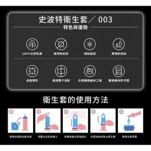 【Sport史波特】003衛生套保險套12入*4盒(共48入)