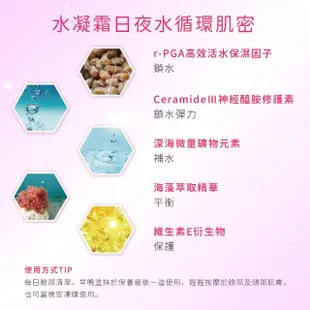 【Starnic 星采保養品】輕透醒膚水凝霜50ml