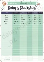 Baby Shower Party Favours Guess Baby Statistics Kit Set Pack Fun Game Mum To Be