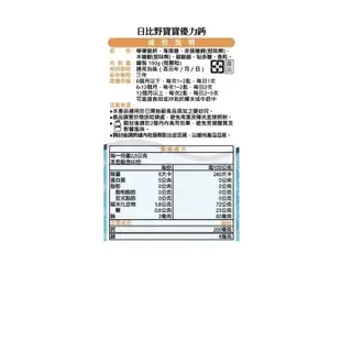 日比野 HIBINO寶寶優力鈣 罐裝150g 1512元(聊聊優惠)