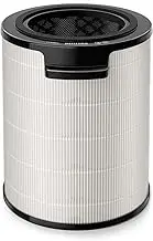 Philips Nanoprotect 7000i Series HEPA/Active Carbon Replacement Filter FYM860/30