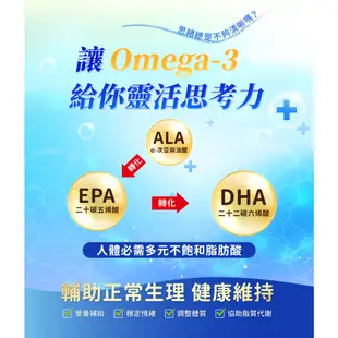 Omega-3超能深海魚油軟膠囊 90錠 EPA/DHA/必需脂肪酸/循環順暢/思緒靈活【富康活力藥局】