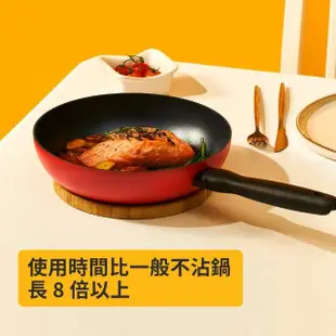 【MEYER 美亞】革新紅系列陶瓷不沾鍋平底鍋28CM(IH/電磁爐適用)