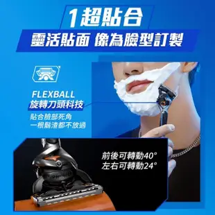 【吉列】Proglide 無感系列 刮鬍刀頭12刀頭(Gillette)