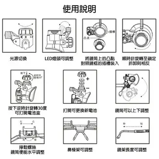 眼鏡式可調腳架放大鏡 鐘錶維修放大鏡 眼鏡修錶工具 珠寶鑑定眼鏡式放大鏡 贈品禮品