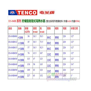 ☆水電材料王☆電光牌 TENCO ES-84B020 電能熱水器 20 加侖 單相 ES84B020 立式 部分地區免運