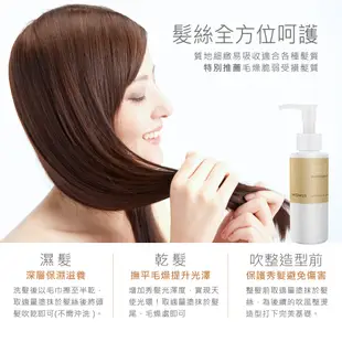 MOMUS 摩洛哥堅果護髮油 100ml (免沖洗) - 乾髮 濕髮 吹整造型前適用 (保養油) - 阿甘油 護髮