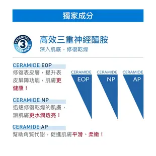 最新效期【CeraVe 適樂膚】適樂膚全效亮眼修護精萃 14ml（敏感肌/眼霜/亮眼修護）修護保濕眼霜 2入特惠組