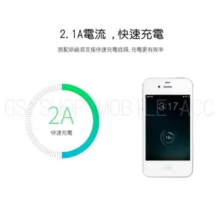 原廠品質 副廠價格 iphone 4/4s ipad ipad2 快速 充電線 傳輸線 30pin (5折)