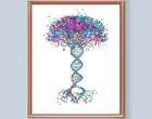 Flowered DNA Molecule Genetic Code DNA Helix Medical Educational Canvas & Poster