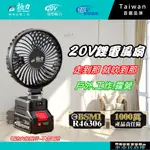 小市民倉庫 極力 鋰電風扇 牧田款 手電筒 18V 無線 充電鋰電池 8吋超強風力 充電扇 電風扇 手持風扇 露營 工作