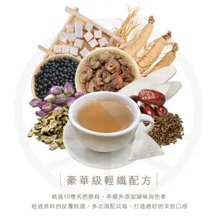 【菓青市集】菓心草本輕纖茶（三角茶包）油切茶 5gX10入
