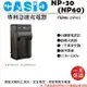 【199超取免運】攝彩@樂華 Casio C.NP-30(F.NP60) 專利快速充電器 相容原廠 壁充式座充 1年保固 ROWA【全壘打★APP下單 跨店最高20%點數回饋!!】