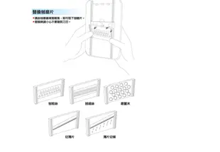 保鮮盒 削皮 刨絲 磨泥 刨片 多功能刨磨器附保鮮盒 (4.9折)