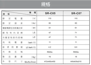 SAMPO聲寶47公升二級能效定頻直冷單門小冰箱 SR-C05~含運僅配送1樓 (5.6折)