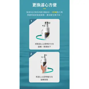 3M S003淨水器專用濾心 3US-F003-5一年份超值2入組(適用DS02/DS03系列濾心)(聊聊有優惠)