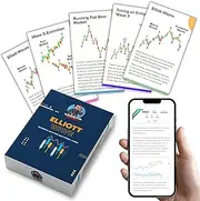 Premium Stock Market Flash Cards/Quick Study Cards for High Probability Technical Analysis Using Elliott Wave Theory to Analize Candlestick Patterns. Ideal for Investors or Day Traders of Any Level