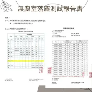 【勁赫】KF94 莫蘭迪 醫用口罩4盒組 10片/盒(醫療級 魚型 4D 立體 韓版 成人)