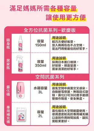 公司貨附發票 水清淨全方位 Hello Kitty 抗菌液 隨身瓶150ML 滅菌液 水清淨抗菌液 環境抗菌液 抗菌噴霧 次氯酸水 非白因子 水神 病毒崩 舒克清 寶貝淨 薰香機 淨淨剋菌液 水可靈 米爾頓消毒錠 立可適 病毒盾菌切錠 黃金盾抗菌清潔噴劑