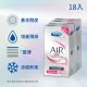 【Durex 杜蕾斯】AIR輕薄幻隱激潮裝保險套2盒(共18入 保險套/保險套推薦/衛生套/安全套/避孕套/避孕)