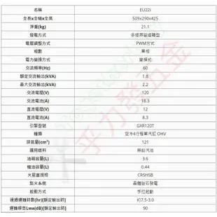 [乎力發五金] 本田HONDA EU22I 2200W 引擎式變頻發電機 四行程手提式超靜音 適用精密儀器