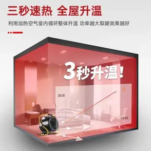 寶工工業3KW5/9KW商用暖風機取暖器大功率380V電熱風機養殖三相電